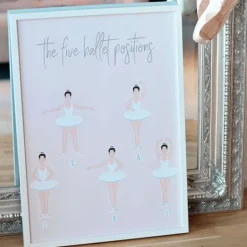 Balletplakat med de fem positioner