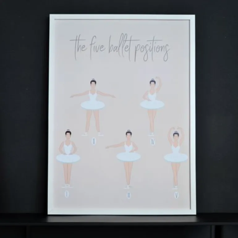 Balletplakat med de fem positioner