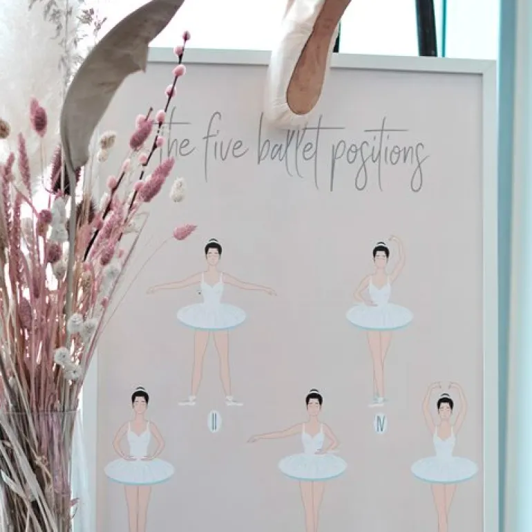 Balletplakat med de fem positioner
